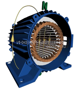 Magnetic field of an induction motor