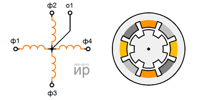 Four-phase variable reluctance stepper motor