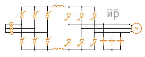 Diagram of the current-source inverter with rectifier