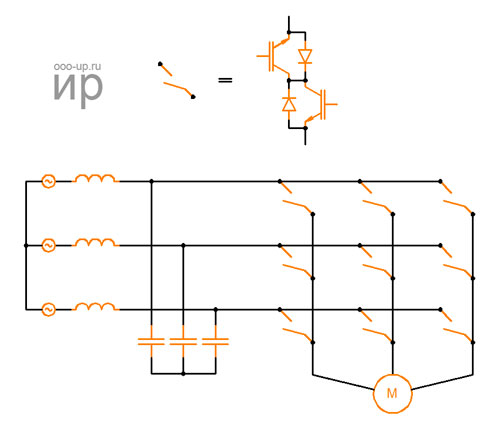 Diagram of the direct matrix converter