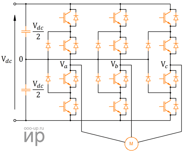 Topology of the three-level neutral point clamped converter